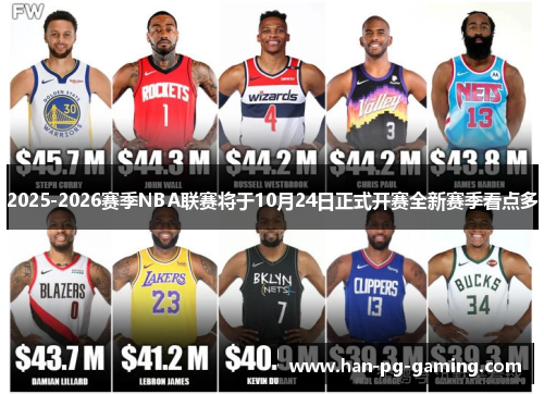 2025-2026赛季NBA联赛将于10月24日正式开赛全新赛季看点多