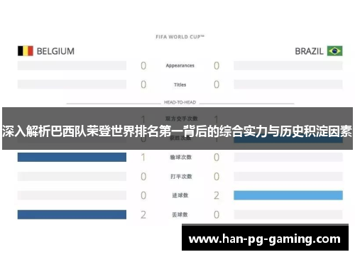 深入解析巴西队荣登世界排名第一背后的综合实力与历史积淀因素