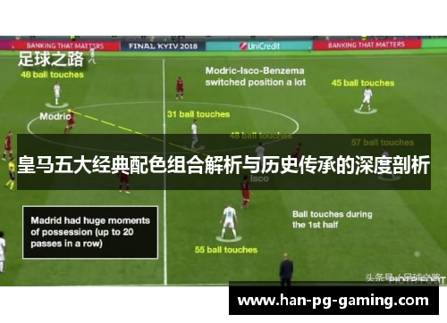 皇马五大经典配色组合解析与历史传承的深度剖析