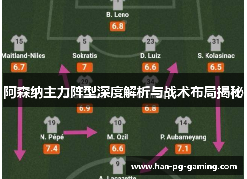 阿森纳主力阵型深度解析与战术布局揭秘