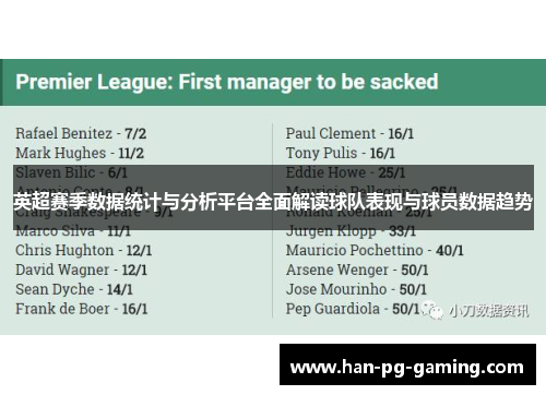 英超赛季数据统计与分析平台全面解读球队表现与球员数据趋势