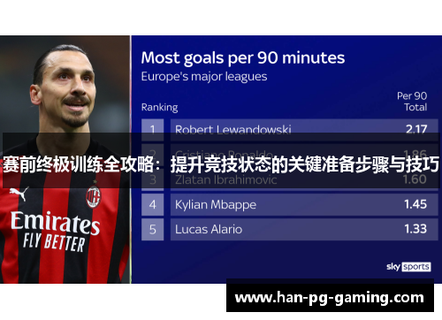 赛前终极训练全攻略：提升竞技状态的关键准备步骤与技巧