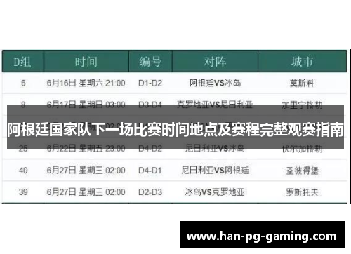 阿根廷国家队下一场比赛时间地点及赛程完整观赛指南
